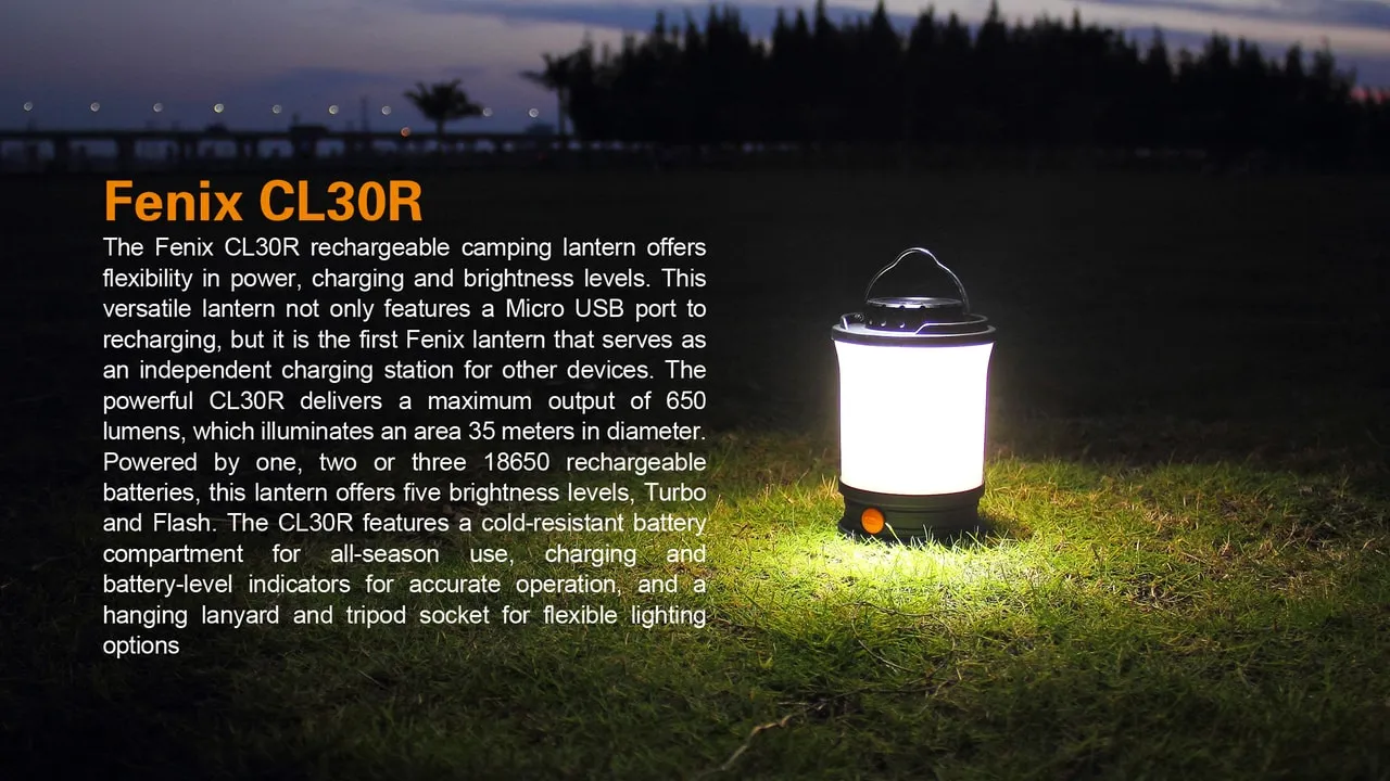 CL30R LED Camping Lantern