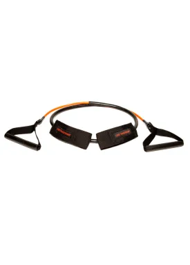 Core Transformer Resistance Bands Workout