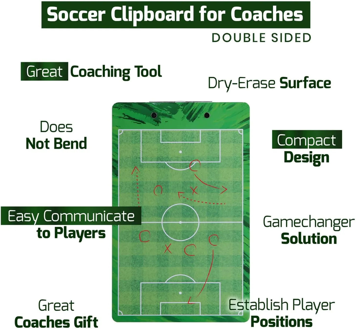 Dry Erase Coaches Clipboard - Includes Whistle and Dry Erase Markers - Double Sided Coach Whiteboard