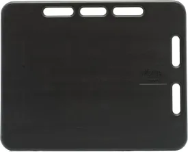 Sorting Panel