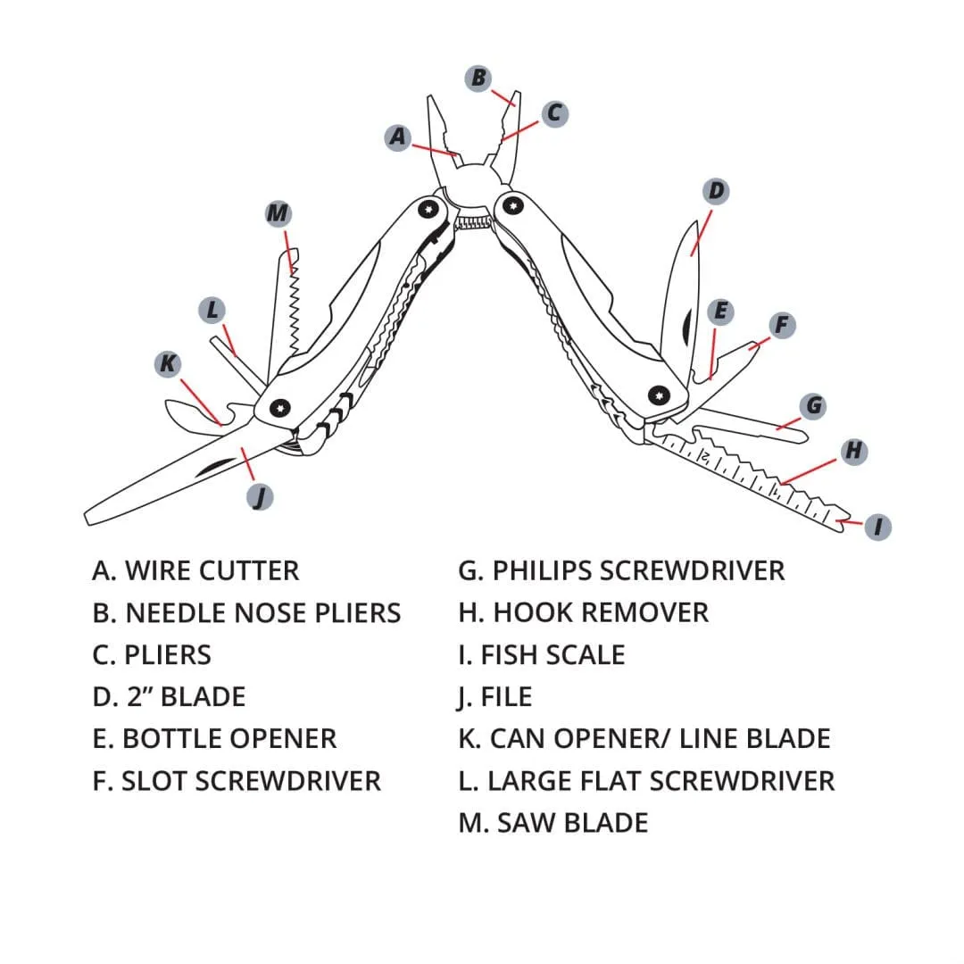 Swiss Force - Meister Multi-Tool