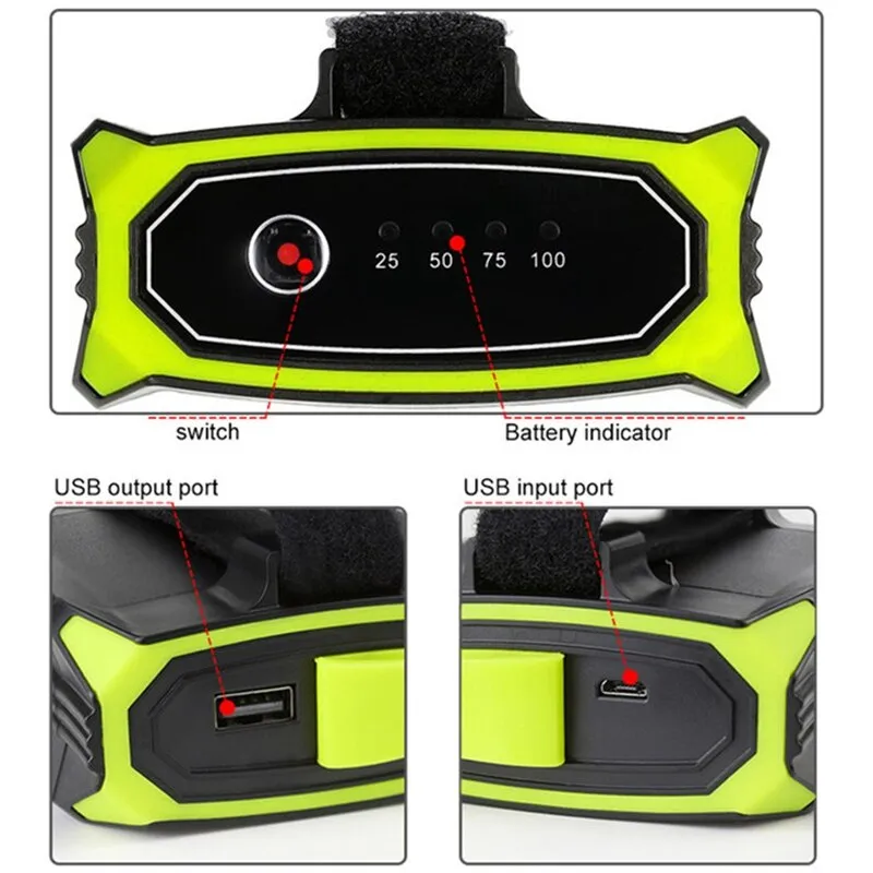 USB Rechargeable Camping Lantern - 30 LEDs, 5 Modes, Multi-Function, Power Bank, Outdoor Hanging Light